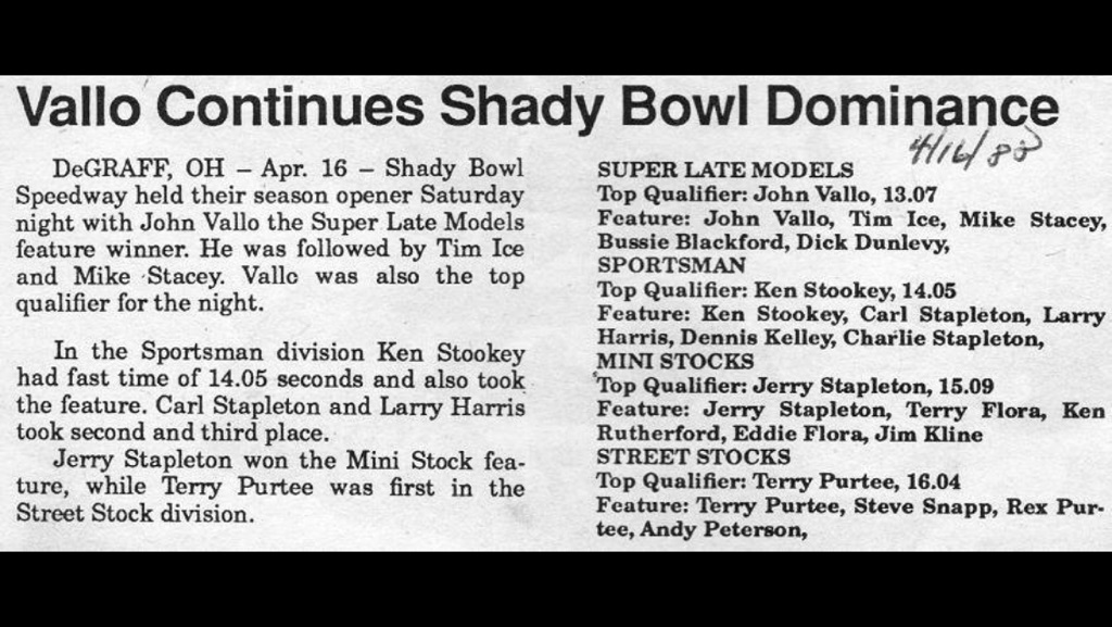 Feature Win (#143), Shadybowl Speedway (Opener), April 16, 1988