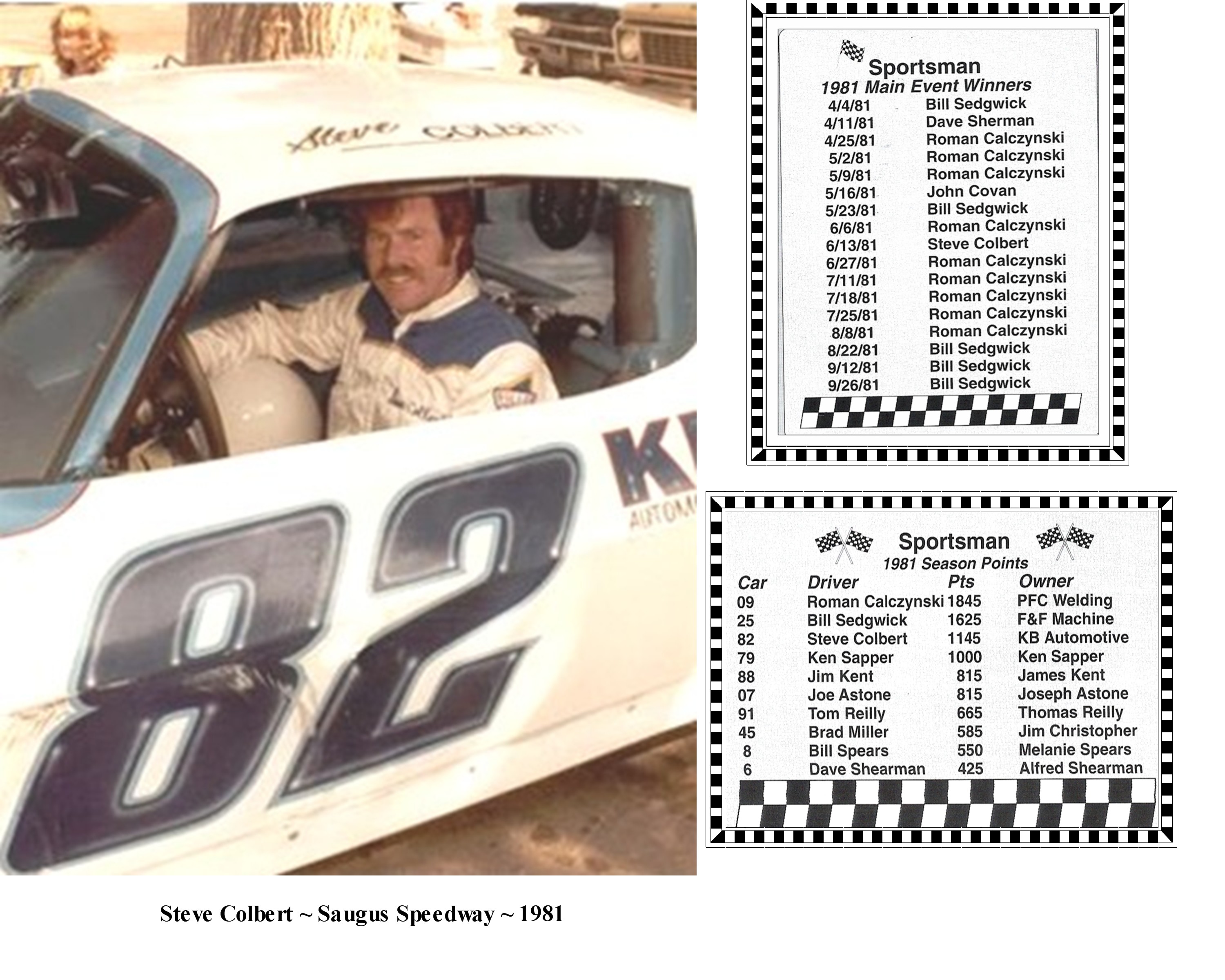 Steve#82withPoints