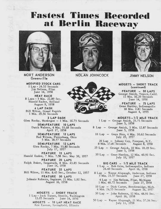Fastest times Recorded at Berlin Raceway
