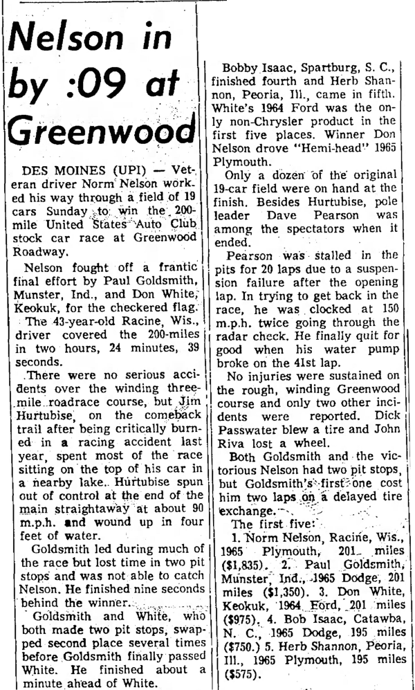 June 13, 1965 Greenwood 200
