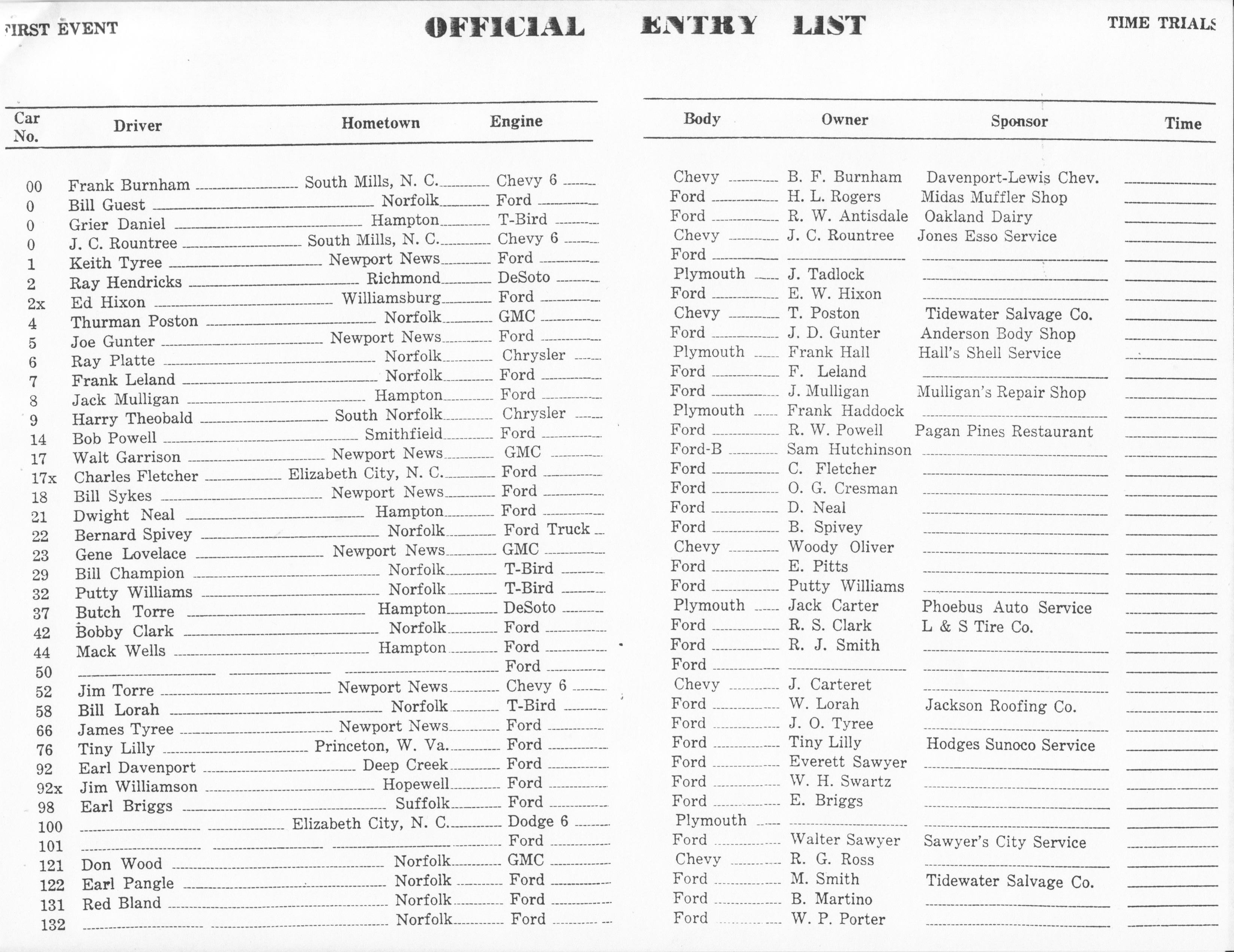 Chinese Corner Speedway 1959