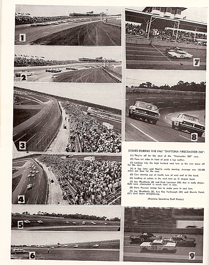 Daytona 1963